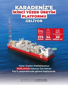 Karadeniz’de Doğalgaz Üretimi 4 Kat Artacak: Yeni Yüzer Platform Geliyor