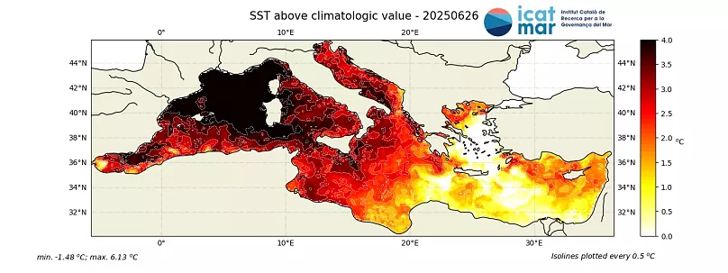Akdeniz’in Doğu Havzasında Şiddetli Deniz Isı Dalgaları: İklim Değişikliğinin Yeni Alarmı