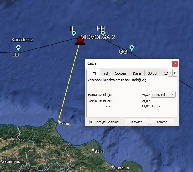 Karadeniz’de MIDVOLGA-2 Alarmı: Tanker Ne Yaşadı?
