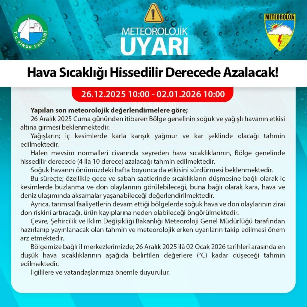 Batı Karadeniz İçin Fırtına ve Soğuk Hava Uyarısı: Deniz Ulaşımında Aksamalar Bekleniyor